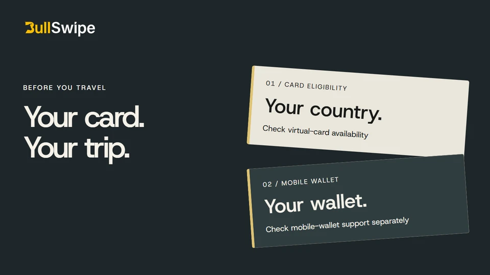 Your card, your trip graphic with separate card-eligibility and mobile-wallet checks.