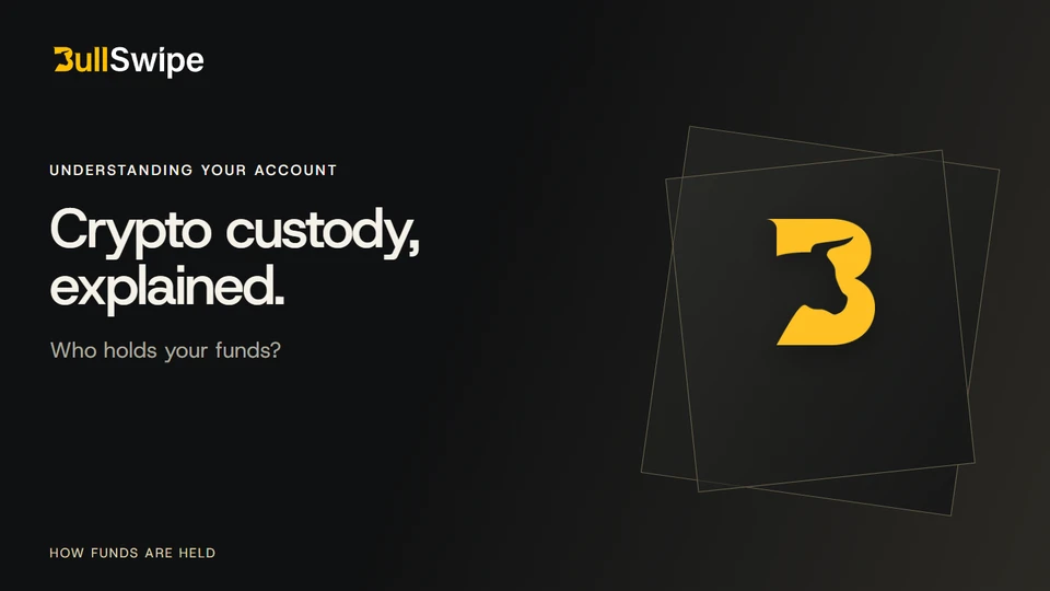 Crypto custody explained graphic with the official BullSwipe symbol.